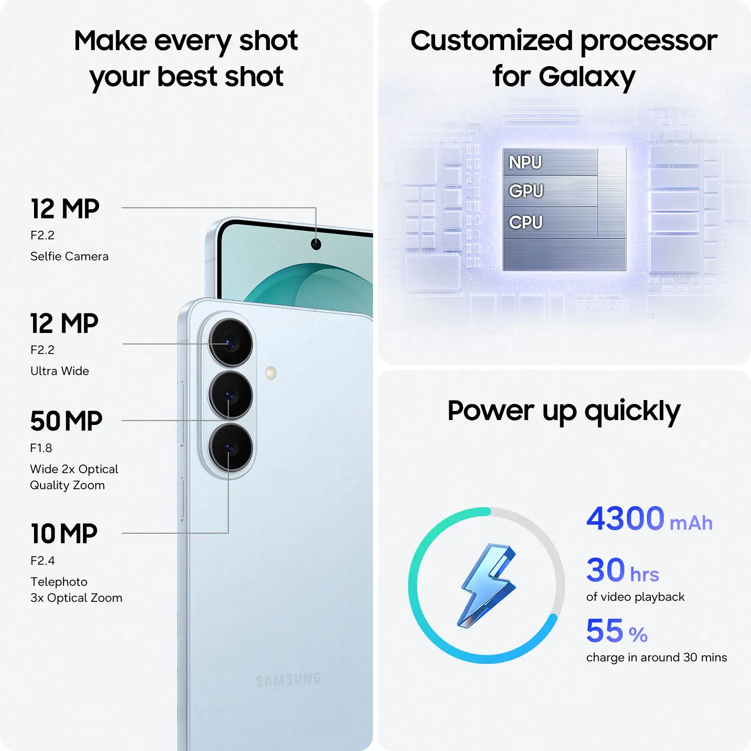 Galaxy S26 kamerajärjestelmä ja tekniset tiedot